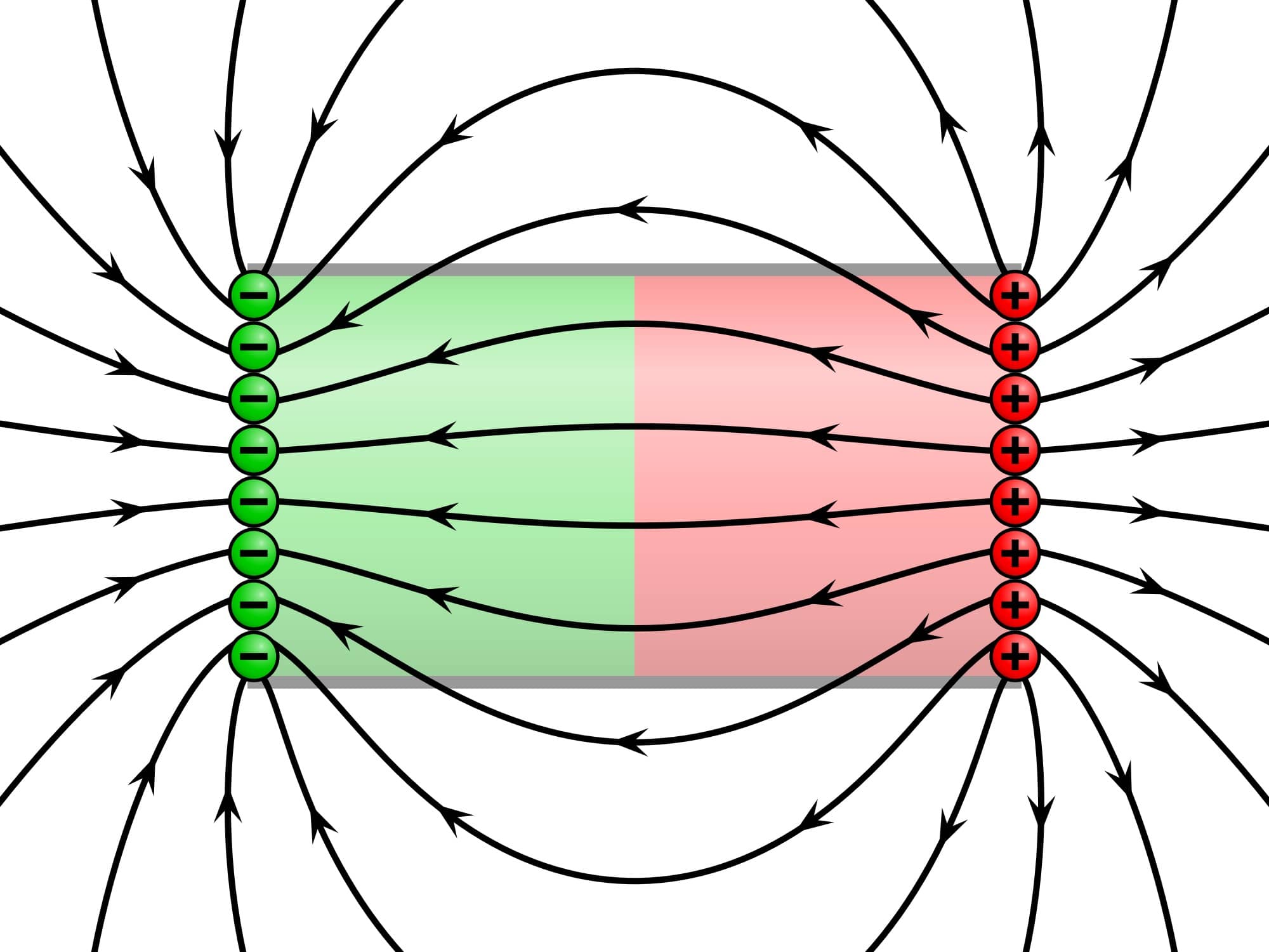 Diagram of the lines of magnetic force around a bar magnet.